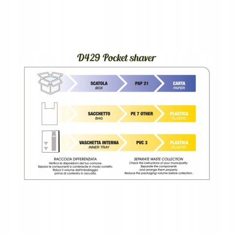 Gordon golarka podróżna mała ładowana przez usb D429 Gordon golarka podróżna mała ładowana przez usb D429